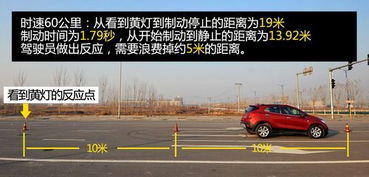 汽车多少米能刹住(汽车刹车距离研究，多少米能刹住？