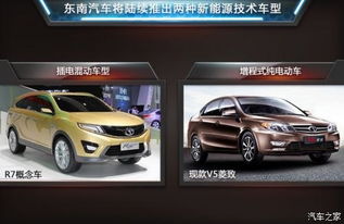 共享汽车续航里程多少(共享汽车续航里程多少，新能源汽车时代的重要考量)