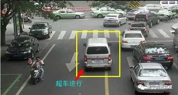 上海汽车逆行罚款多少(上海汽车逆行罚款多少？城市交通违规行为的法律解读)