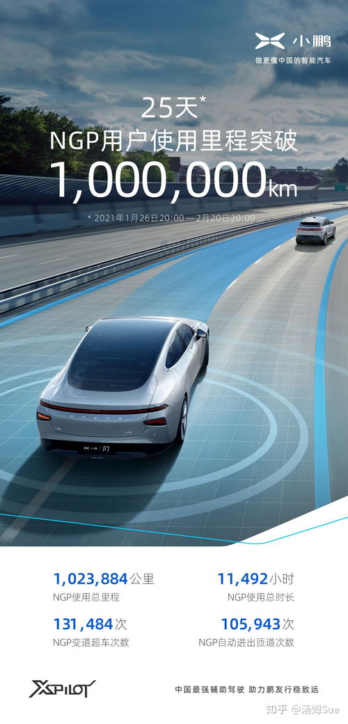 汽车通常开多少公里(汽车通常开多少公里，探究现代汽车的行驶里程与影响因素)