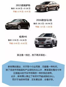汽车多少排量够用吗(汽车多少排量够用吗？深度解析汽车排量与实用性的关系)