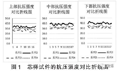 汽车折旧残值多少(汽车折旧残值多少，深度解析与影响因素探讨)