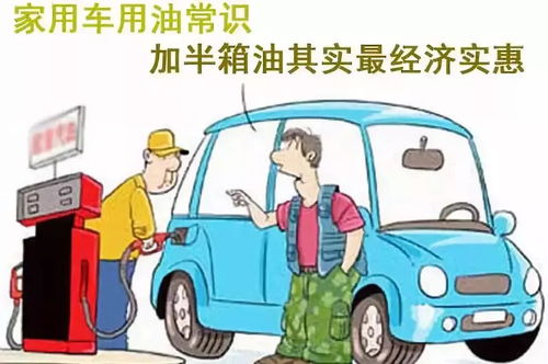 汽车最少多少加油(汽车最少多少加油，燃油经济性与驾驶习惯的关系)