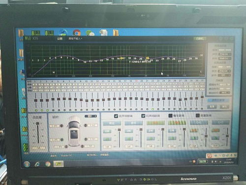 汽车dsp高音多少赫兹(汽车DSP高音频率解析，多少赫兹是最佳表现？