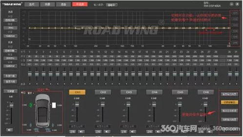汽车dsp高音多少赫兹(汽车DSP高音频率解析，多少赫兹是最佳表现？