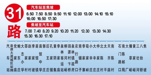 锋途汽车油耗多少(锋途汽车油耗解析)