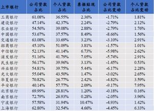 上海汽车货款利率多少(上海汽车贷款利率解析，贷款利率浮动与影响因素探讨)