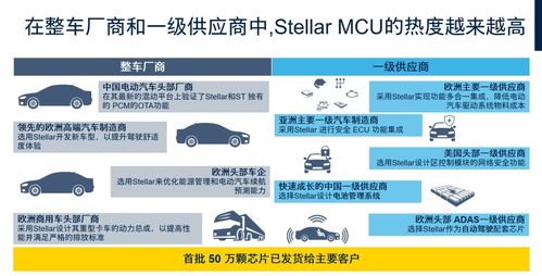 汽车滤震优惠多少(汽车滤震优惠深度解析，优惠多少？如何获取？