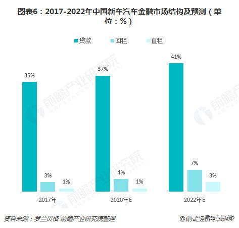 汽车最大多少尺寸(汽车最大尺寸，概念、限制与发展趋势)