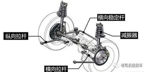 汽车连杆多少根(汽车连杆数量解析)