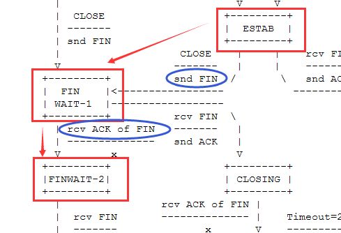汽车积碳标号多少(汽车积碳标号及其影响，深入了解与应对策略)