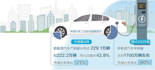 汽车开多少马力省油(汽车开多少马力最省油，探讨与优化策略)