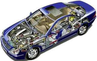 汽车用多少吨钢材(汽车用多少吨钢材，探究现代汽车制造中的钢材应用)