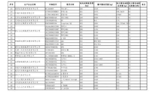 公司购买汽车税费多少(公司购买汽车税费详解，多少费用需知)
