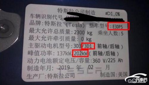 汽车海关编号是多少(汽车海关编号是多少—探索车辆进出口的身份标识)