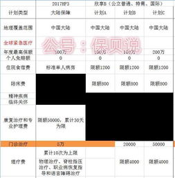 汽车牌邮寄多少天(汽车牌邮寄天数，了解、预测与应对)
