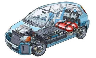 混合汽车能跑多少公里(混合汽车能跑多少公里)