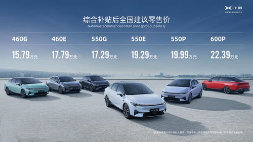 汽车有多少种雷达(汽车雷达的种类及应用，深入解析汽车雷达技术)