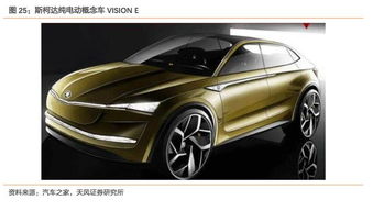 汽车自主品牌优惠多少(汽车自主品牌优惠深度解析)