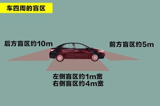 汽车动平衡多少合格(汽车动平衡多少合格，解析与理解)