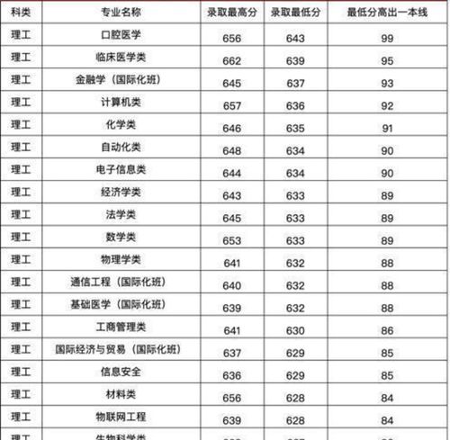 汽车抛光用多少功率(汽车抛光功率需求研究)
