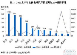 德国汽车污染税收多少(德国汽车污染税收制度详解，税收多少与未来展望)
