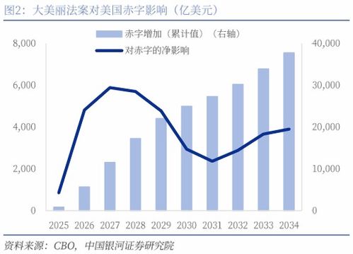 德国汽车污染税收多少(德国汽车污染税收制度详解，税收多少与未来展望)