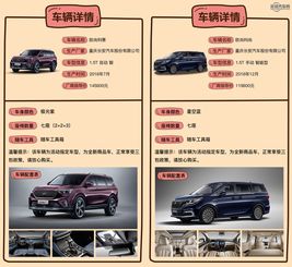 海宁汽车砍价多少合适(海宁汽车砍价攻略，多少价格合适？