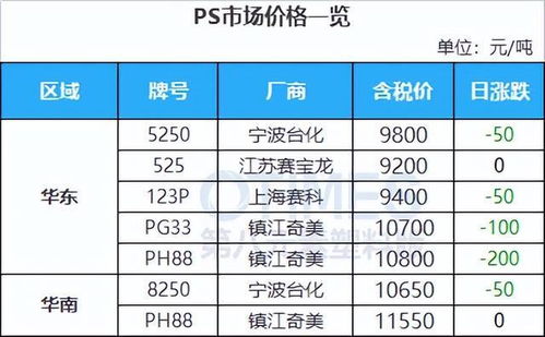 酒泉汽车消费补贴多少(酒泉汽车消费补贴政策详解，补贴金额及申请流程)