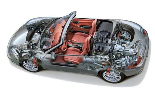 汽车油多少需要加水(汽车油水管理，何时需要为汽车加水)