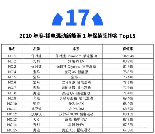 2020我国有多少汽车(探寻中国汽车行业，2020年我国有多少汽车？