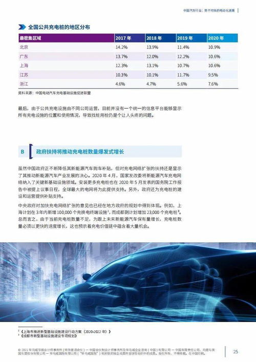 2020我国有多少汽车(探寻中国汽车行业，2020年我国有多少汽车？