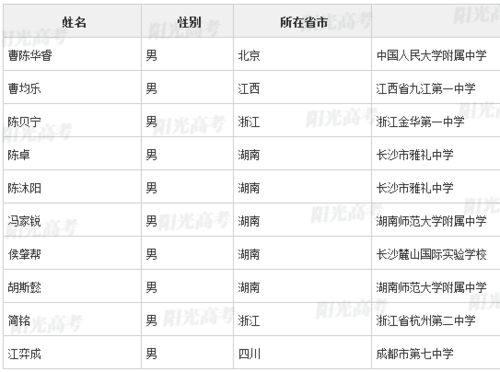 民办汽车学院学费多少(民办汽车学院学费详解，多少才是合适的投入？
