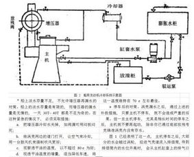 汽车洗涤泵报价多少(汽车洗涤泵报价及相关因素解析)