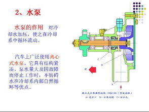 汽车洗涤泵报价多少(汽车洗涤泵报价及相关因素解析)