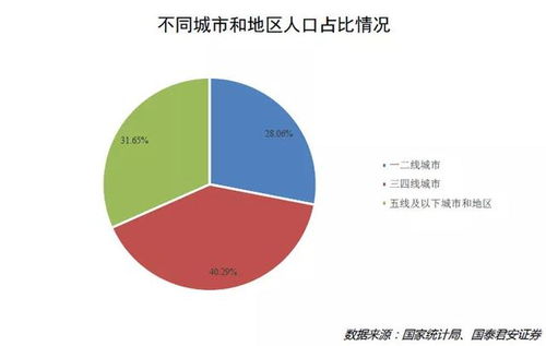 汽车公转私税费多少(汽车公转私税费详解，费用多少及影响因素)