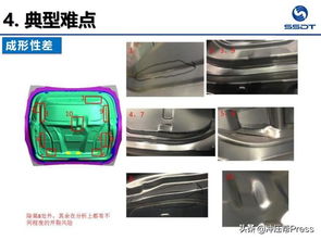 汽车面罩模具价格多少(汽车面罩模具价格解析)