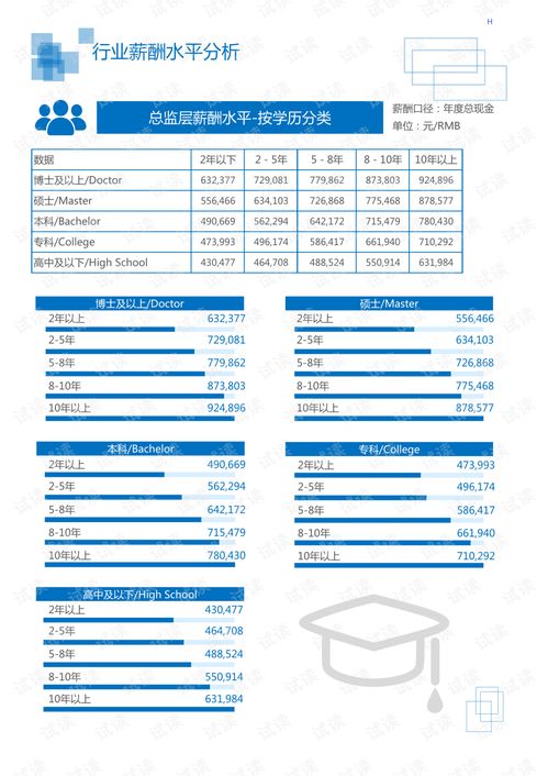 汽车抬升机价格多少(汽车抬升机价格及其相关因素探讨)
