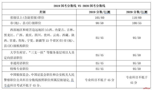 汽车面线多少钱(汽车面线价格解析，多少钱才是合理的？