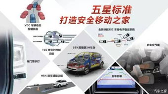 汽车要多少分呗(汽车要多少分贝，噪音控制与城市生活的重要性)