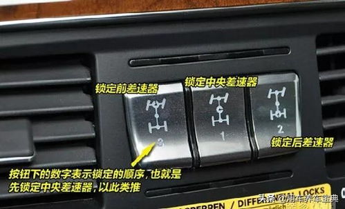汽车邮箱开关多少负(汽车邮箱开关电压解析，多少负？