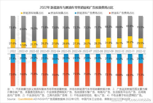 疫情汽车费用多少(疫情之下汽车费用多少，全面解析与应对策略)