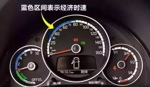 双缸汽车时速多少公里(双缸汽车时速解析，性能与速度的关系)