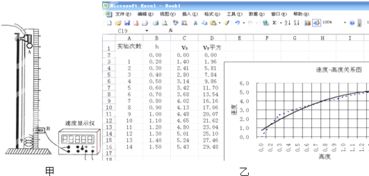汽车题库有多少题(汽车题库中的题目数量探究)