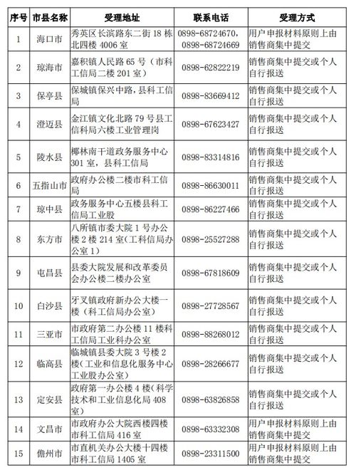汕头汽车政府补贴多少(汕头汽车政府补贴详解，补贴金额、政策及申请流程)