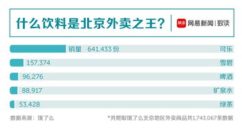 查汽车卖了多少票(查汽车卖了多少票，从数字洞察汽车销售的奥秘)
