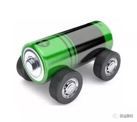 汽车电池阈值是多少(汽车电池阈值是多少，解析与探讨)