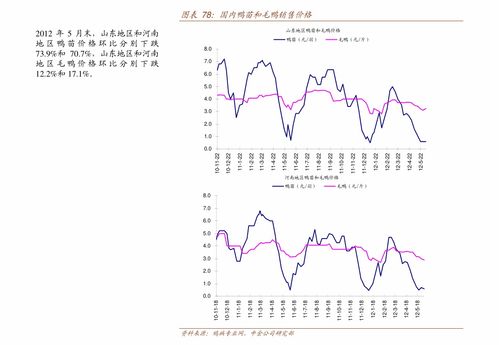 汽车电瓶未来价格多少(汽车电瓶未来价格走势分析)