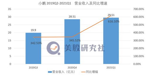 重庆奉节汽车降价多少(重庆奉节汽车市场降价趋势深度解析)