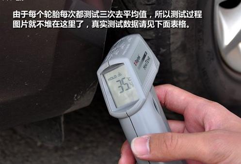 汽车充氮气冲多少(汽车充氮气，压力与细节的关注)